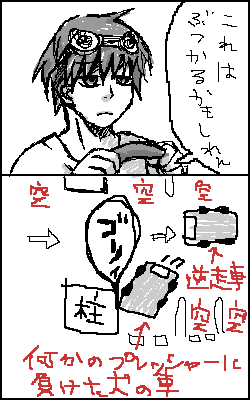 激自損