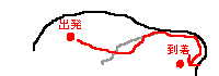 現実ルート