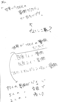 構成成分っぽい