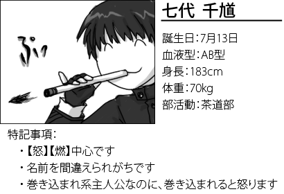 自己紹介