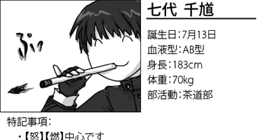 主人公